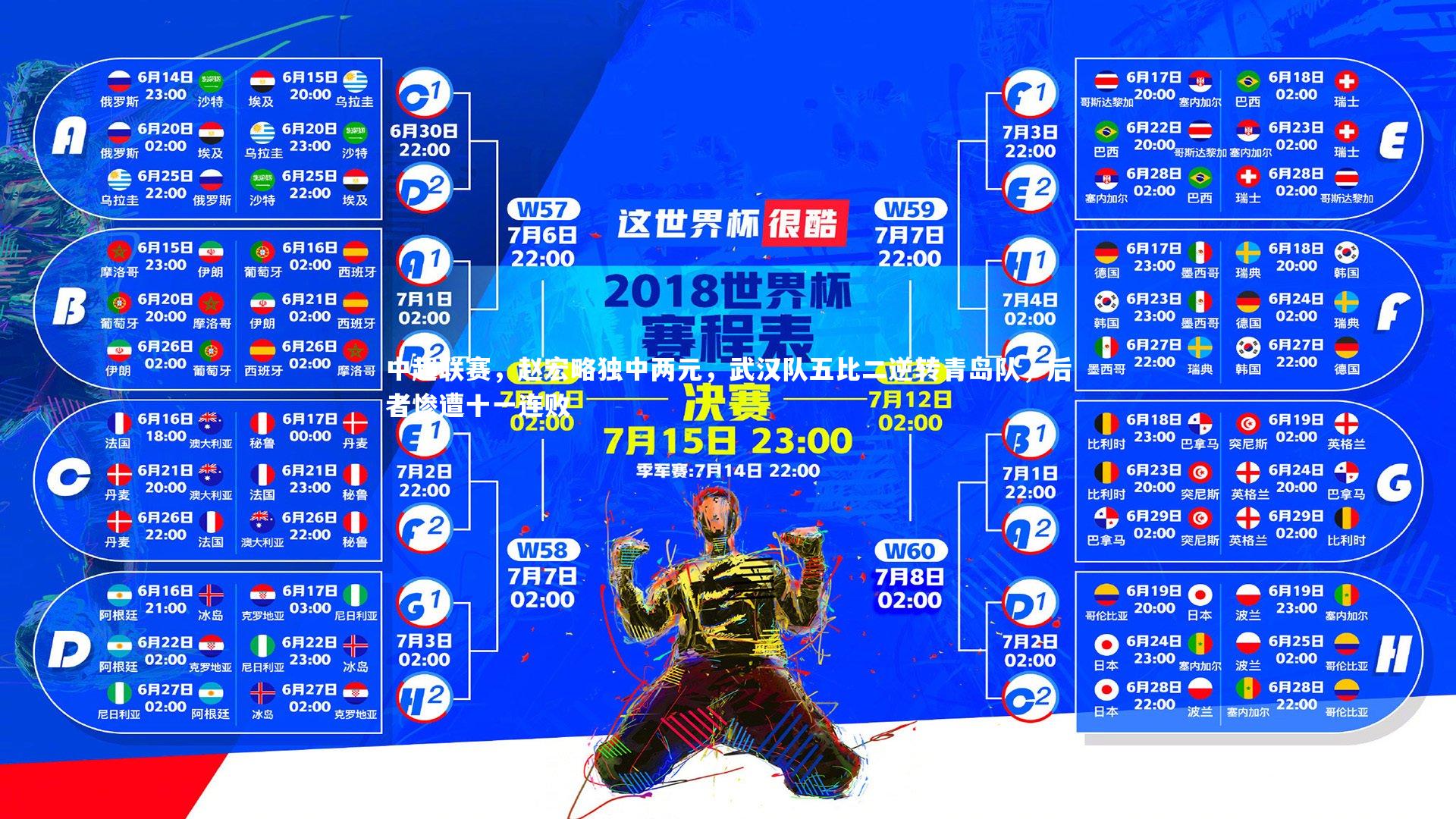 中超联赛，赵宏略独中两元，武汉队五比二逆转青岛队，后者惨遭十一连败